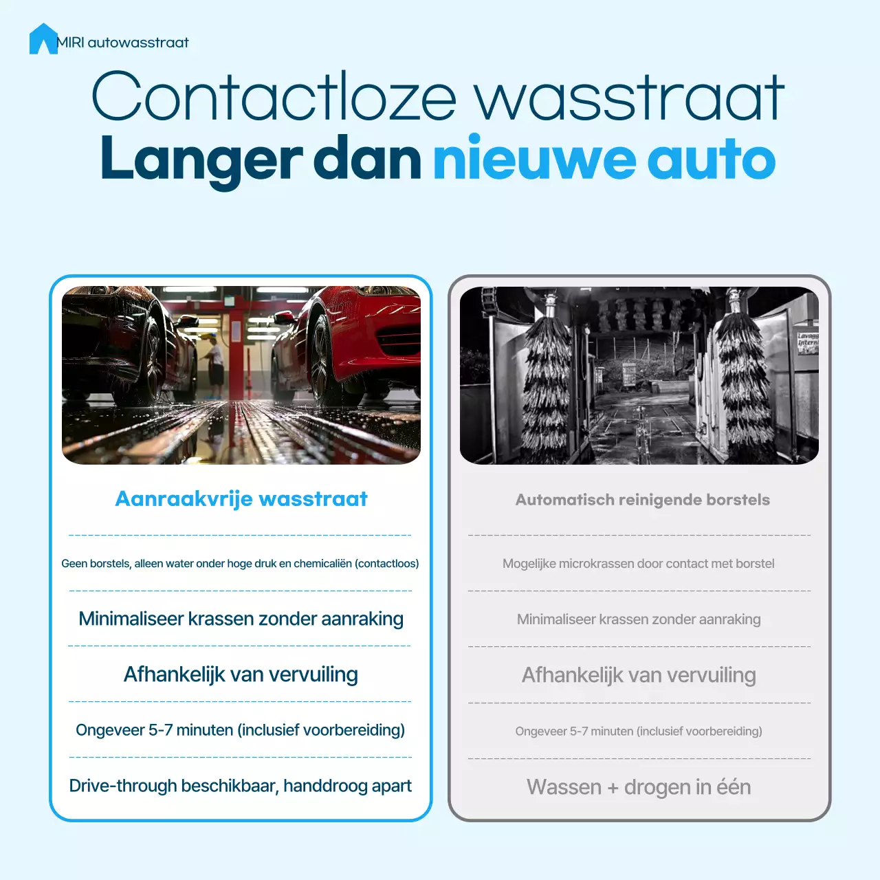 Sky Blue Moderne Autowasgids