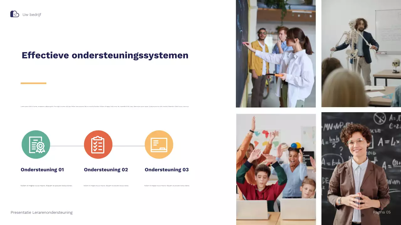 Presentatie van de Blue Orange Illustratieve Ondersteunings- en Retentiestrategieën voor Leraren