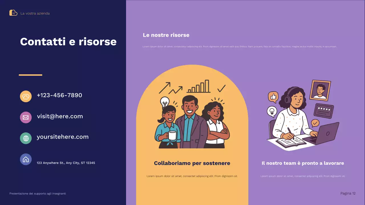 Presentazione illustrativa delle strategie di supporto e mantenimento degli insegnanti Blue Orange