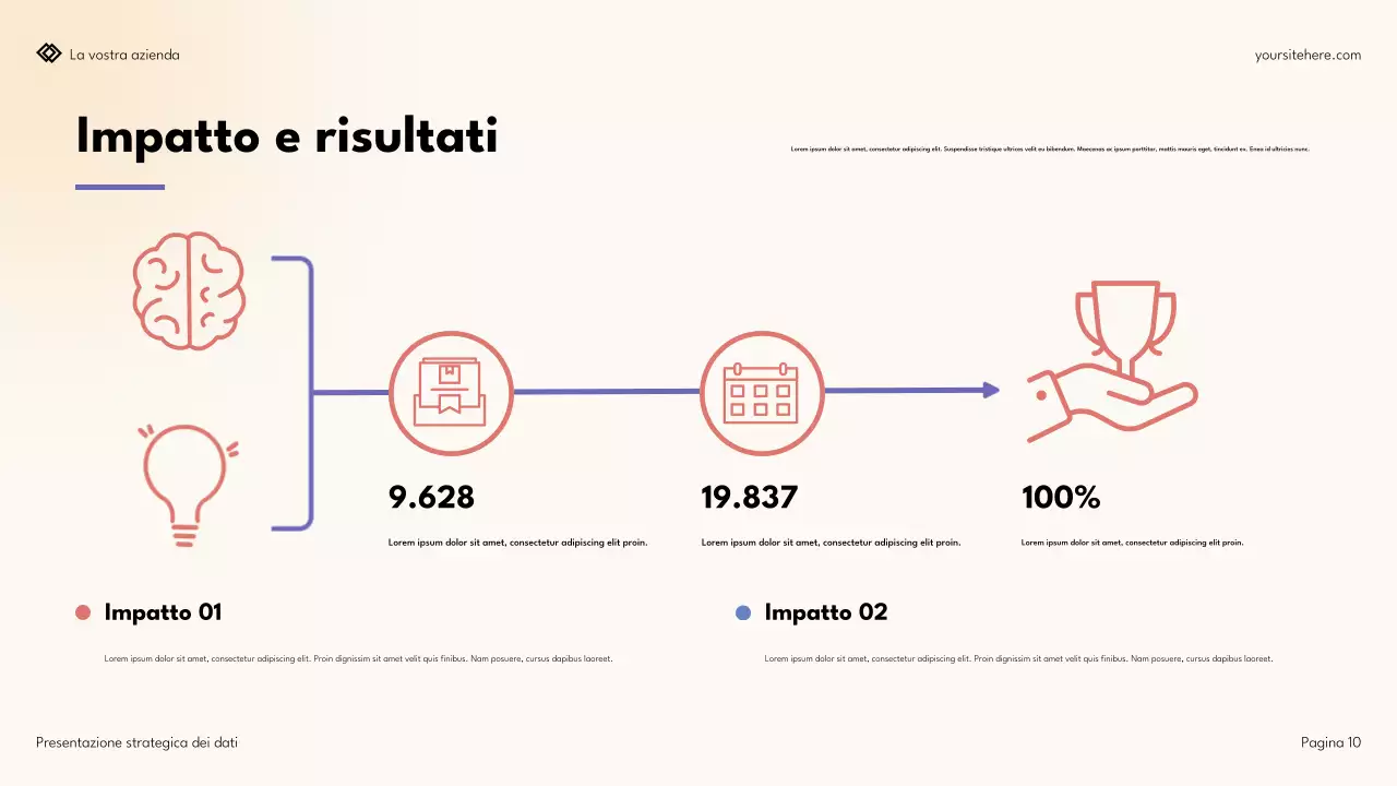 Presentazione strategica dei dati semplice e moderna