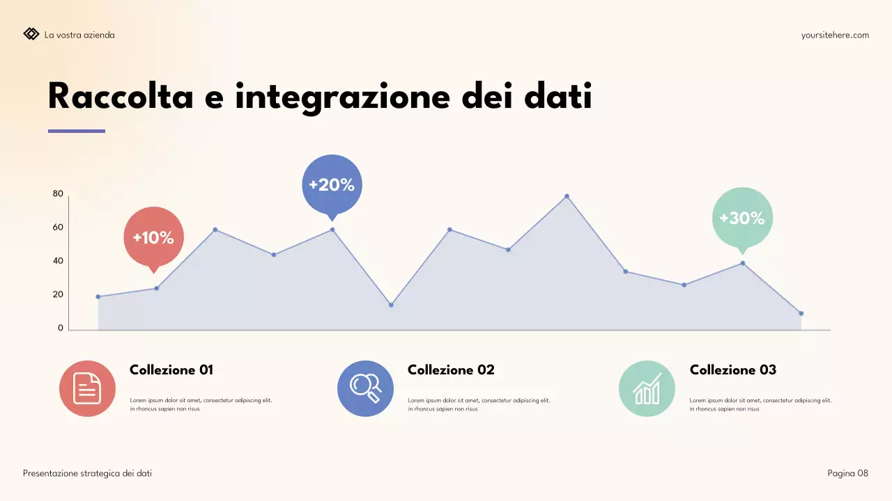 Presentazione strategica dei dati semplice e moderna
