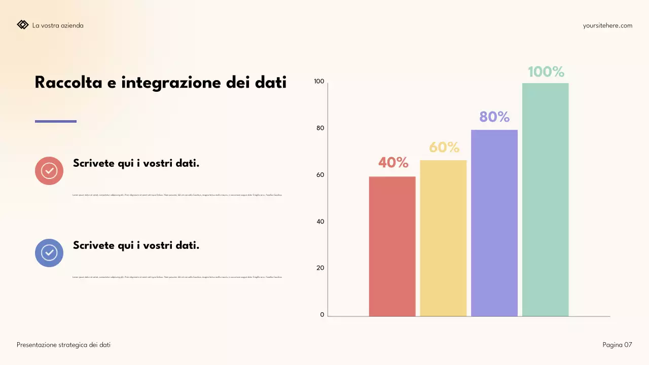 Presentazione strategica dei dati semplice e moderna