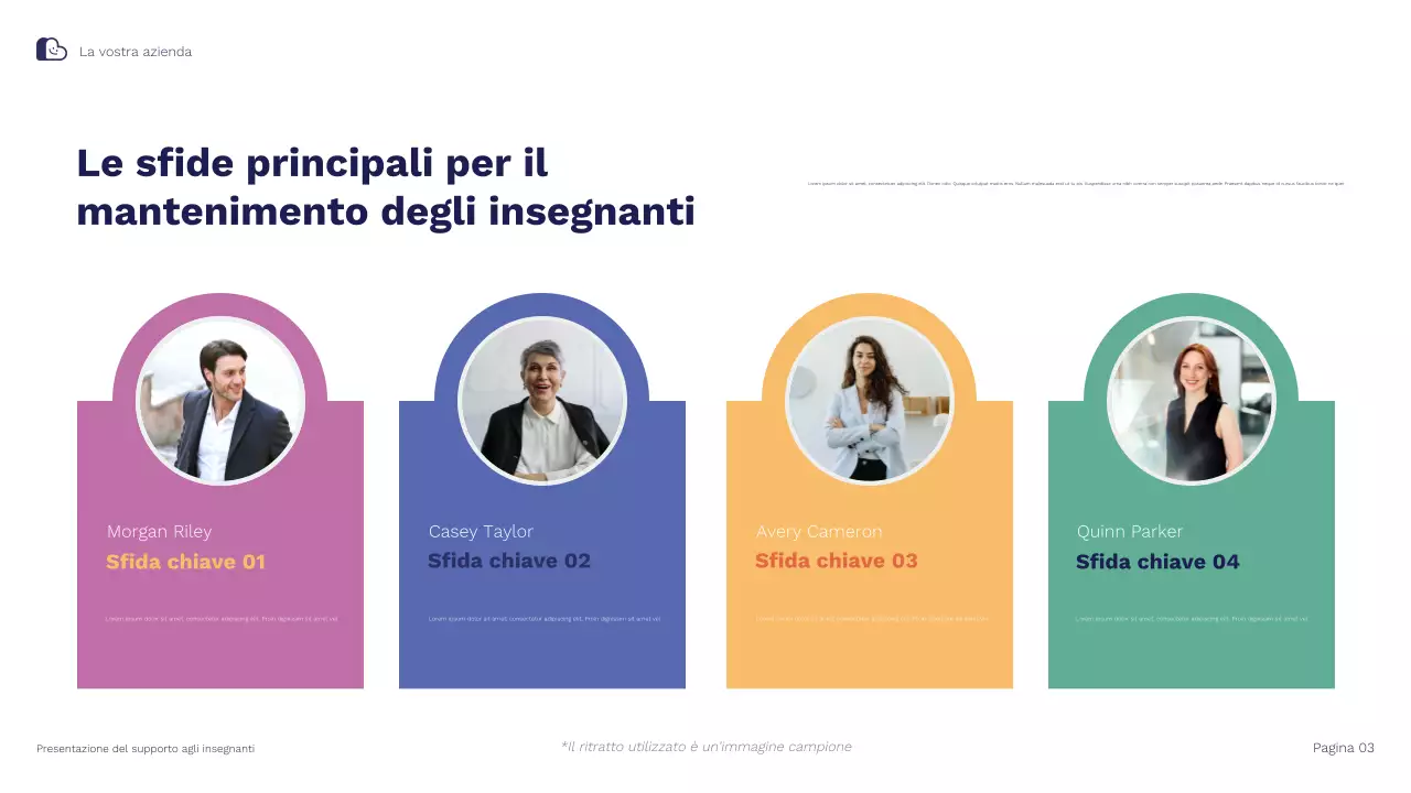 Presentazione illustrativa delle strategie di supporto e mantenimento degli insegnanti Blue Orange