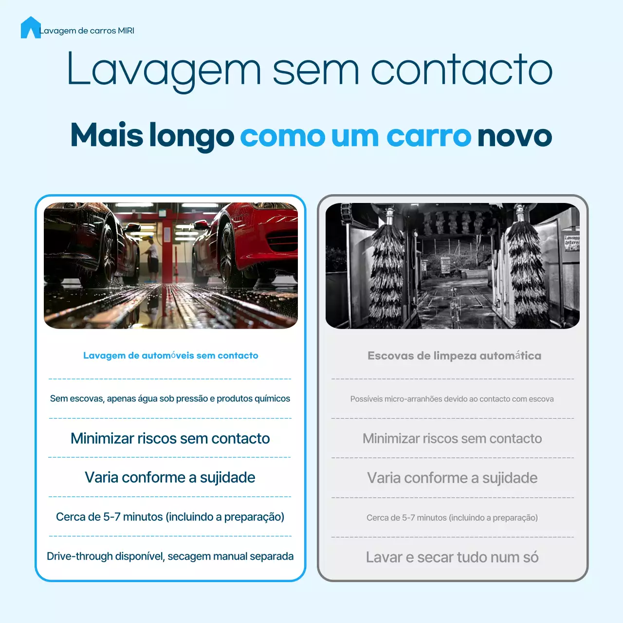 Guia de lavagem de carros Sky Blue Modern