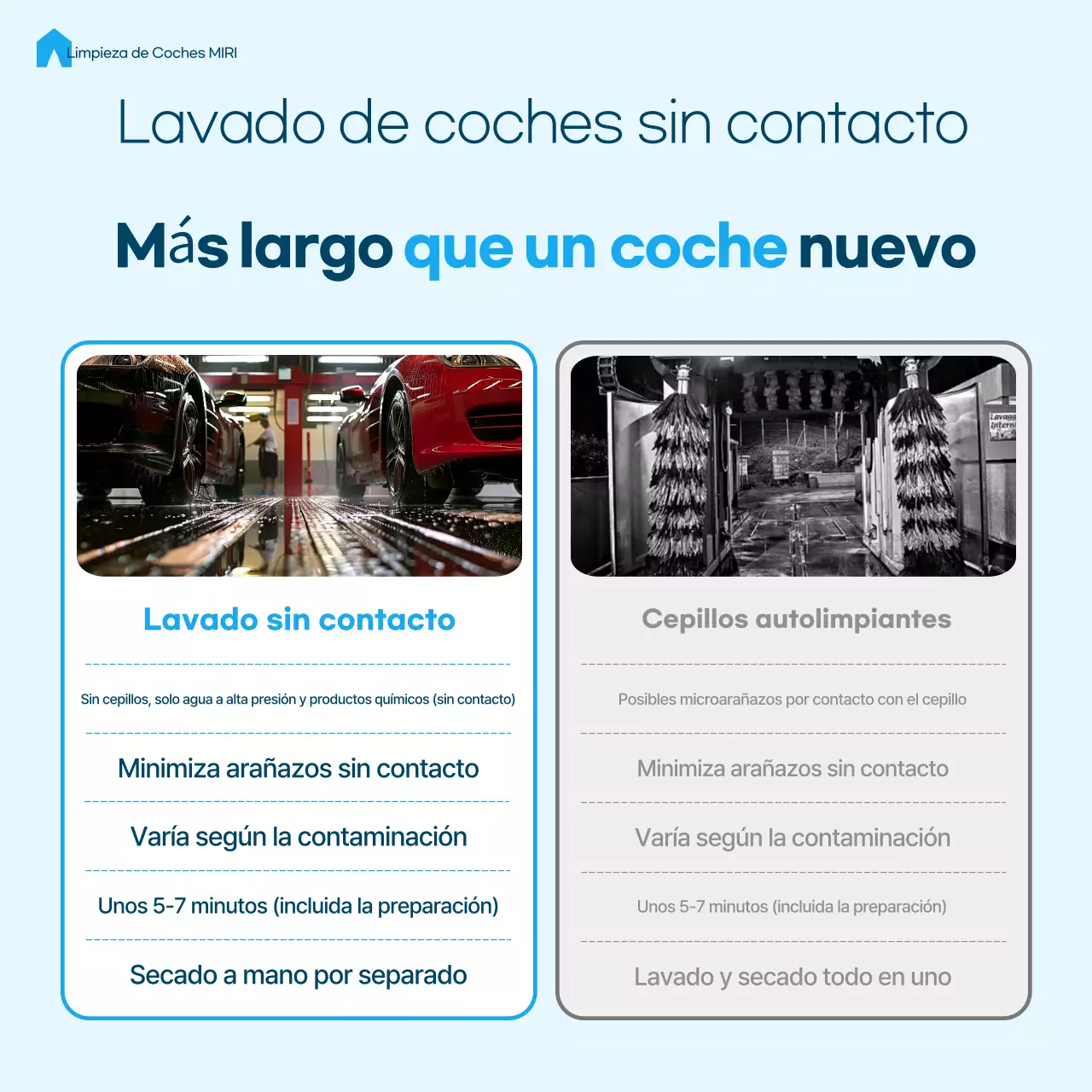 Guía de lavado de autos modernos Sky Blue