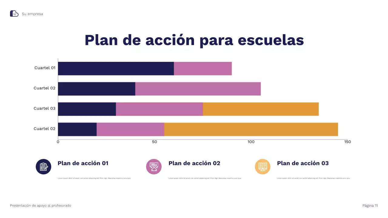 Presentación ilustrativa de estrategias de apoyo y retención docente de Blue Orange