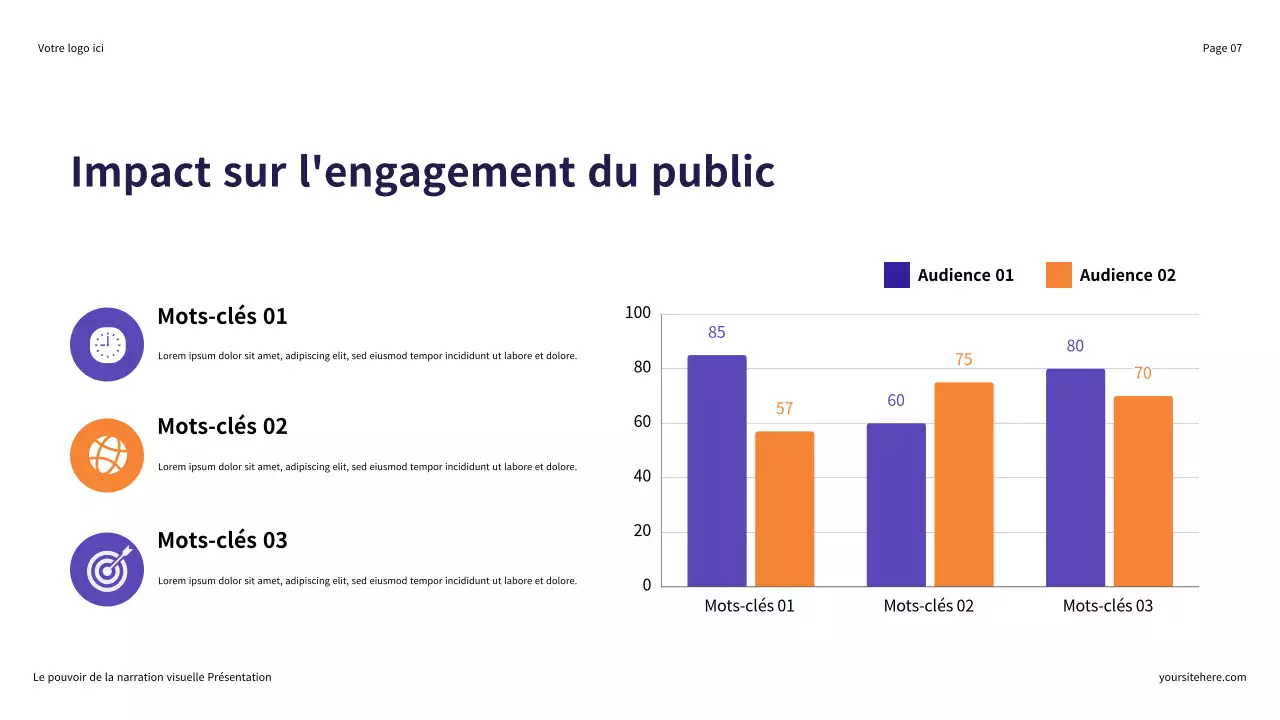 Présentation illustrative en violet et orange : Le pouvoir de la narration visuelle