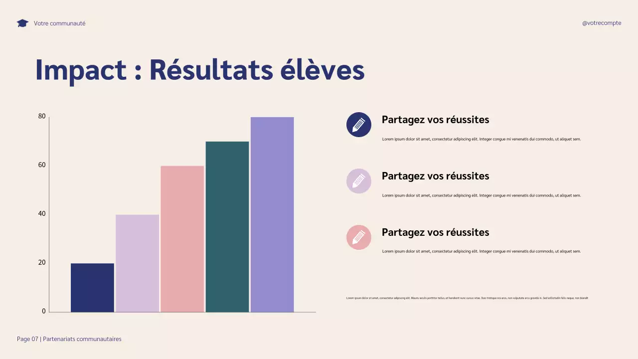 Présentation illustrative des partenariats communautaires bleus et violets pour la réussite des étudiants