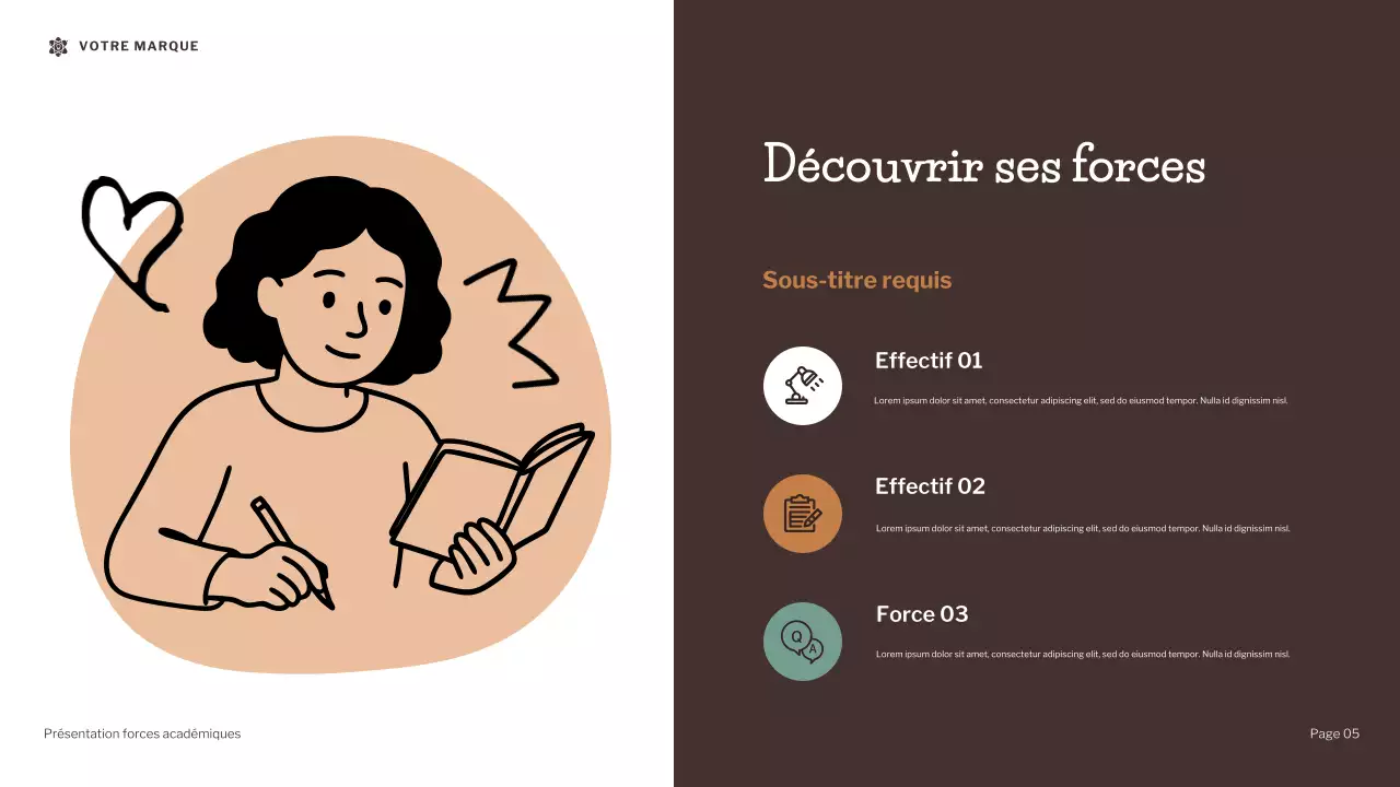 Présentation de la force académique de l'illustration moderne brune