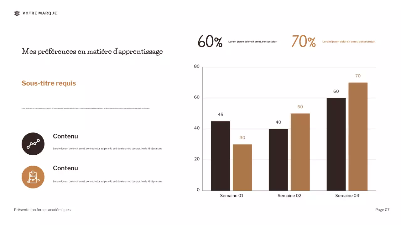 Présentation de la force académique de l'illustration moderne brune