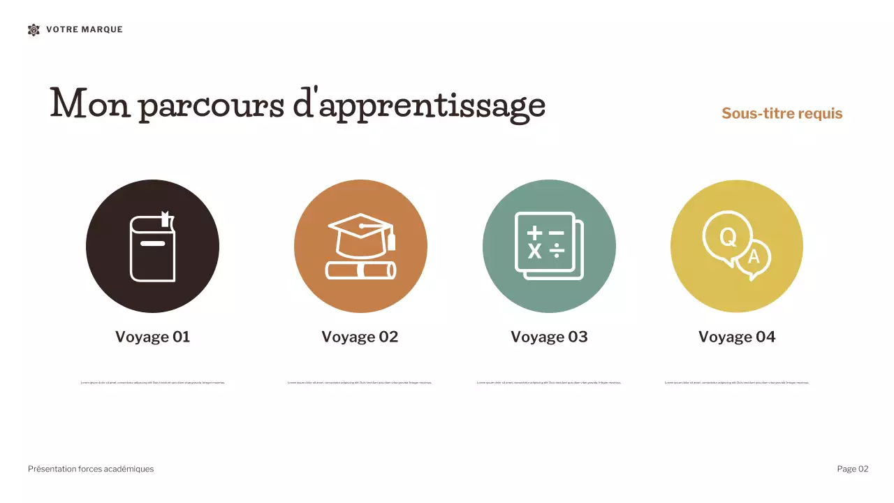 Présentation de la force académique de l'illustration moderne brune