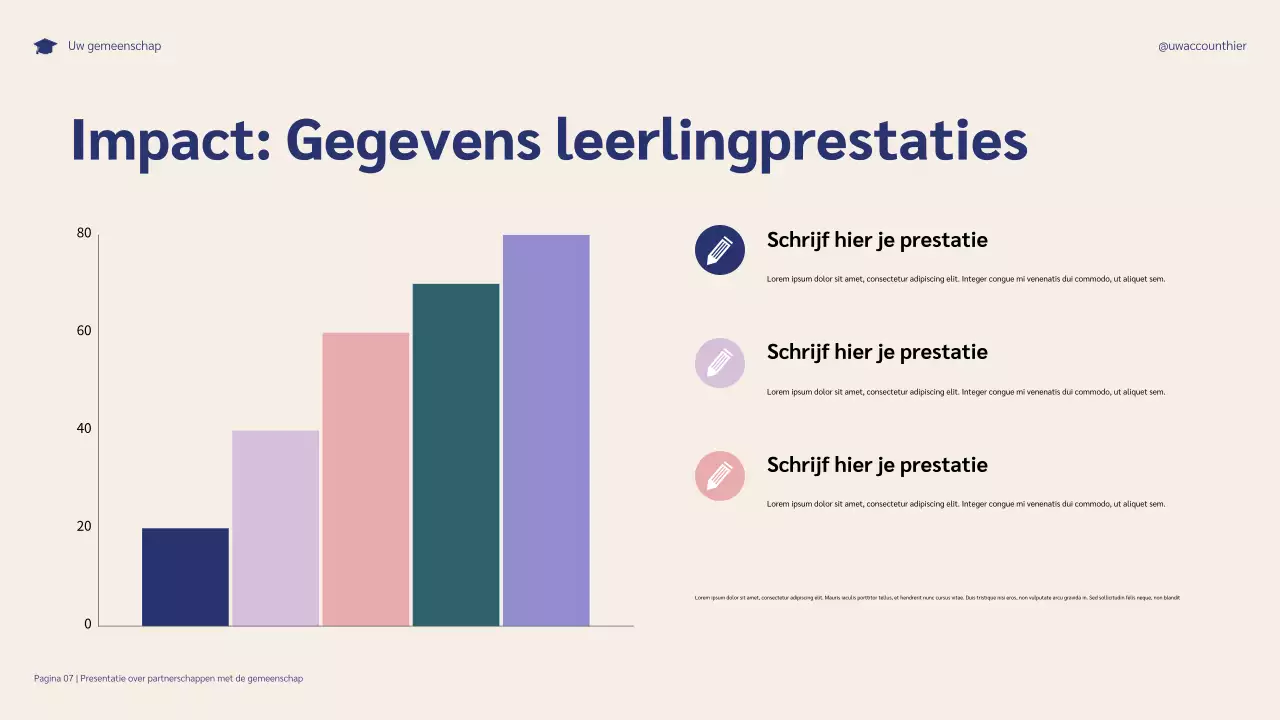 Presentatie van illustratieve partnerschappen in de gemeenschap voor het succes van studenten in de kleuren blauw en paars