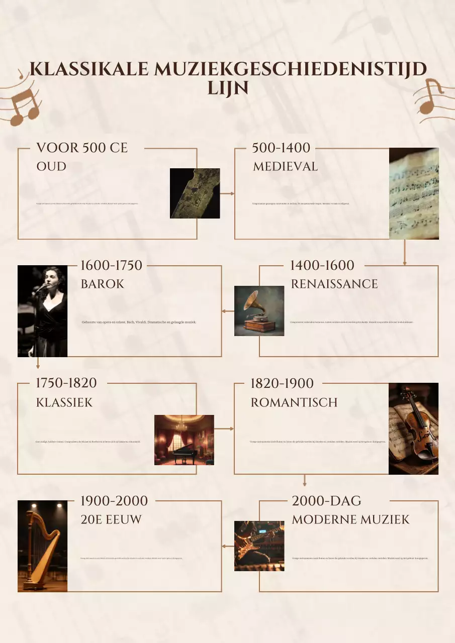 Beige vintage muziekgidsposter