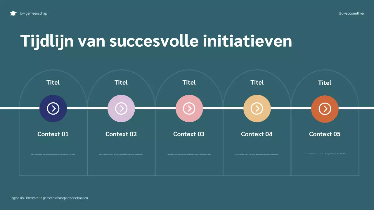 Presentatie van illustratieve partnerschappen in de gemeenschap voor het succes van studenten in de kleuren blauw en paars