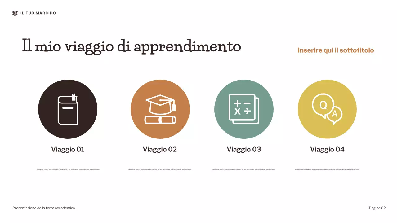 Presentazione sulla forza accademica dell'illustrazione moderna marrone