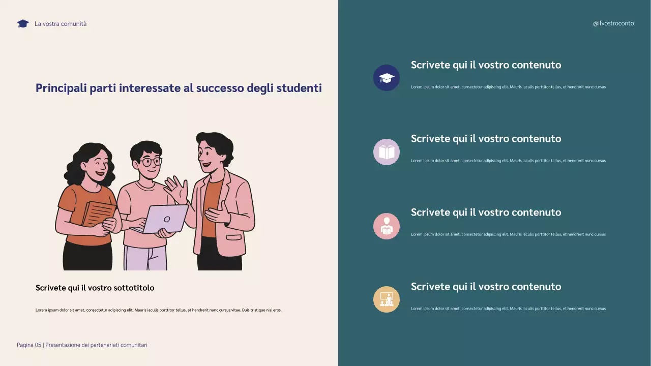 Presentazione illustrativa delle partnership comunitarie blu e viola per il successo degli studenti