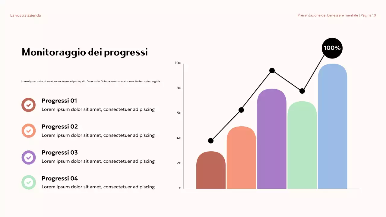 Presentazione del Beige Aesthetic Mental Wellness in College