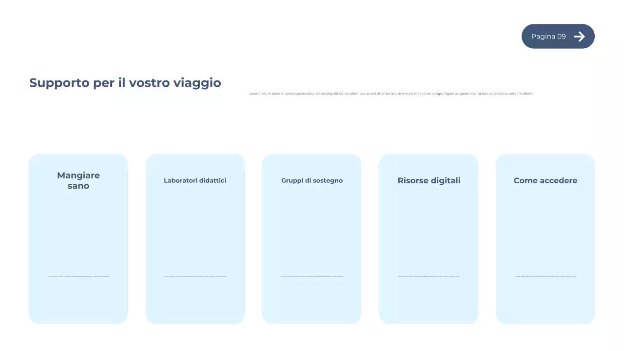 Guida moderna al diabete blu