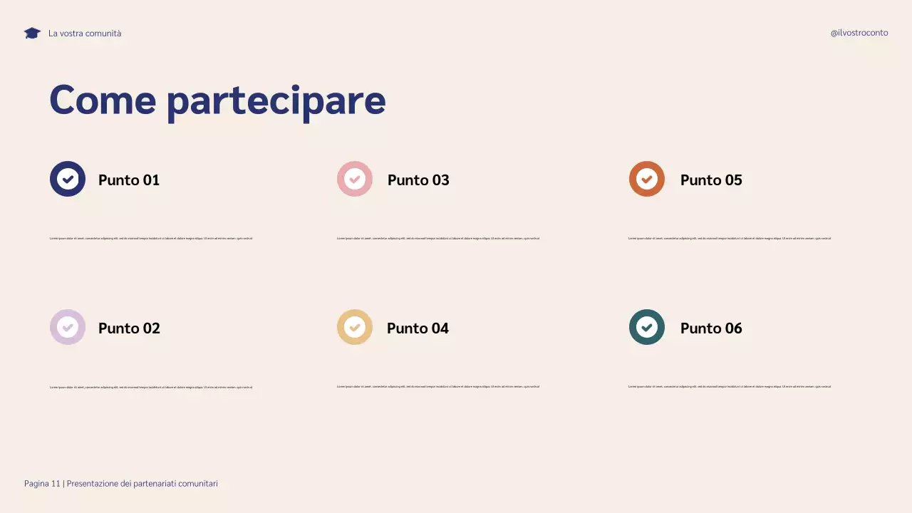 Presentazione illustrativa delle partnership comunitarie blu e viola per il successo degli studenti