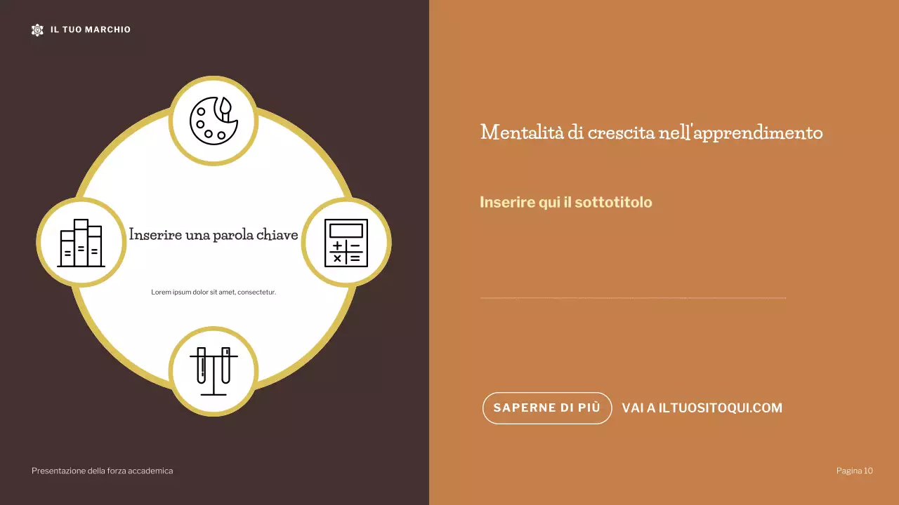 Presentazione sulla forza accademica dell'illustrazione moderna marrone