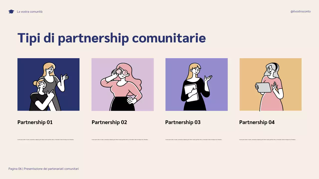 Presentazione illustrativa delle partnership comunitarie blu e viola per il successo degli studenti