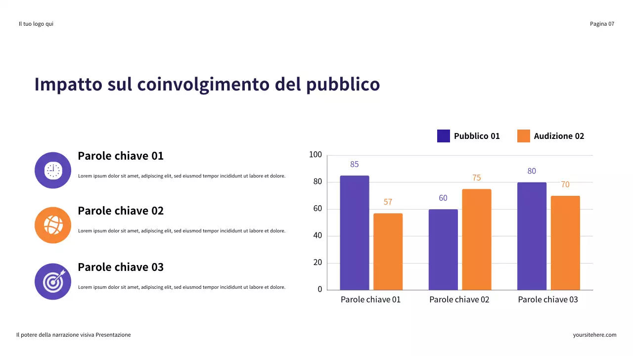 Presentazione illustrativa del potere della narrazione visiva in viola e arancione