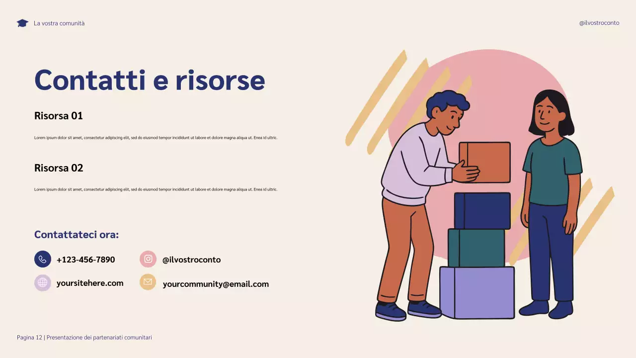 Presentazione illustrativa delle partnership comunitarie blu e viola per il successo degli studenti