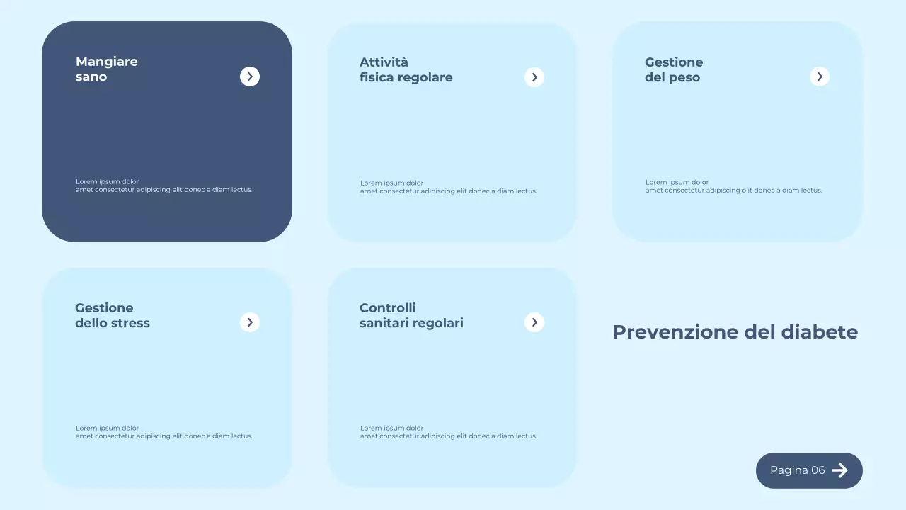 Guida moderna al diabete blu