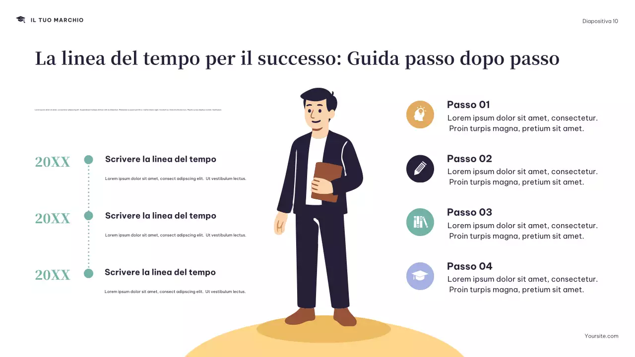 Presentazione del programma del Navy Modern College