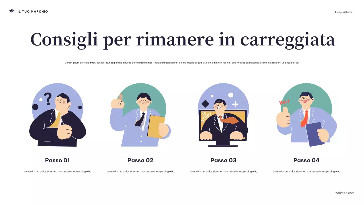 Presentazione del programma del Navy Modern College