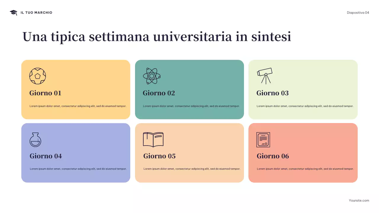 Presentazione del programma del Navy Modern College