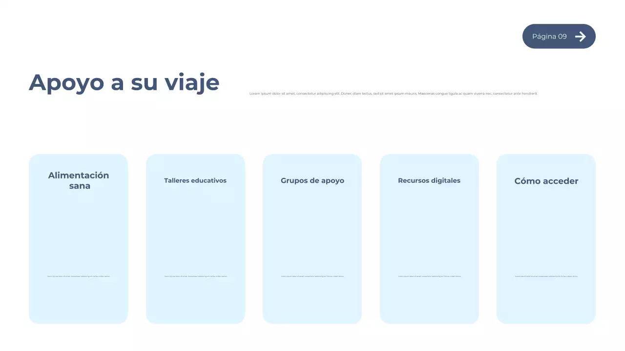 Guía azul moderna sobre la diabetes