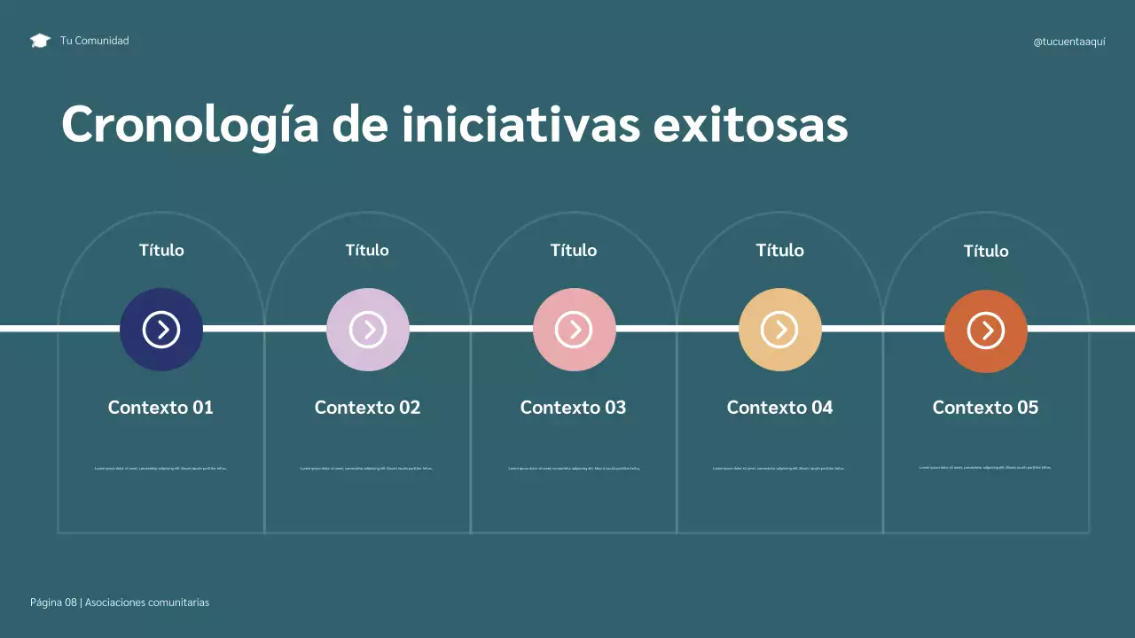 Presentación ilustrativa de las asociaciones comunitarias en azul y morado para el éxito estudiantil