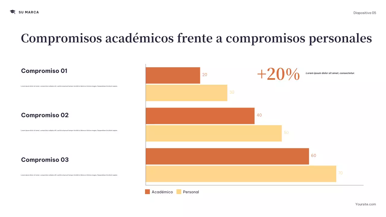 Presentación del horario del Navy Modern College