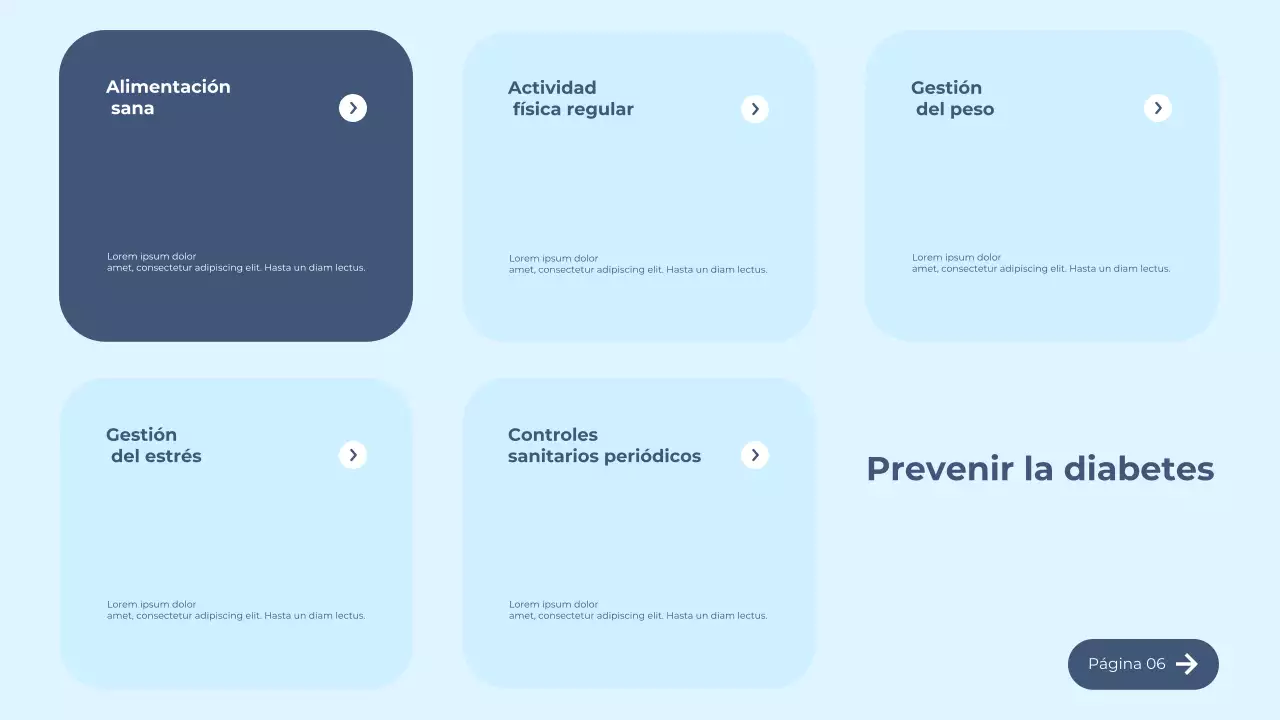 Guía azul moderna sobre la diabetes