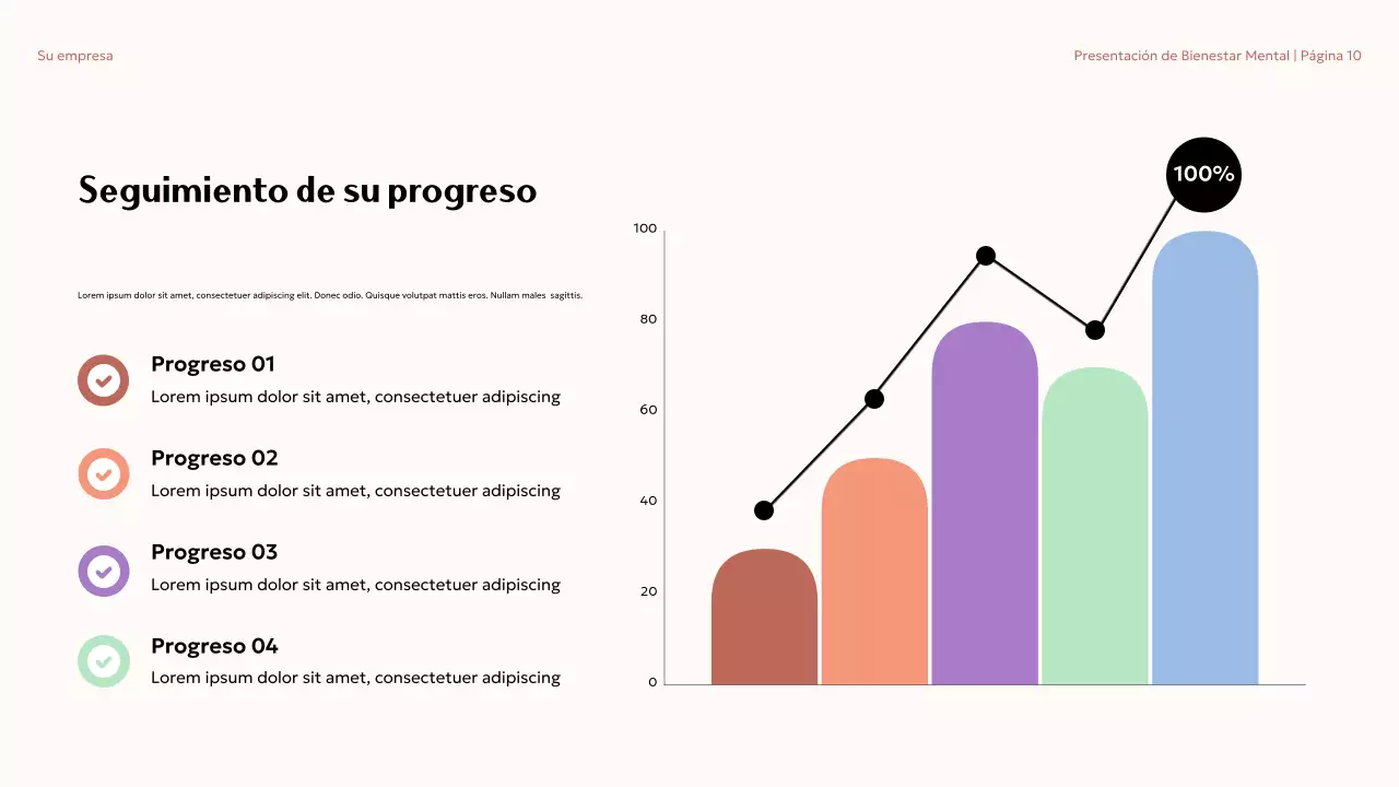 Presentación sobre el bienestar mental en la universidad (Beige Aesthetic Mental Wellness in College)