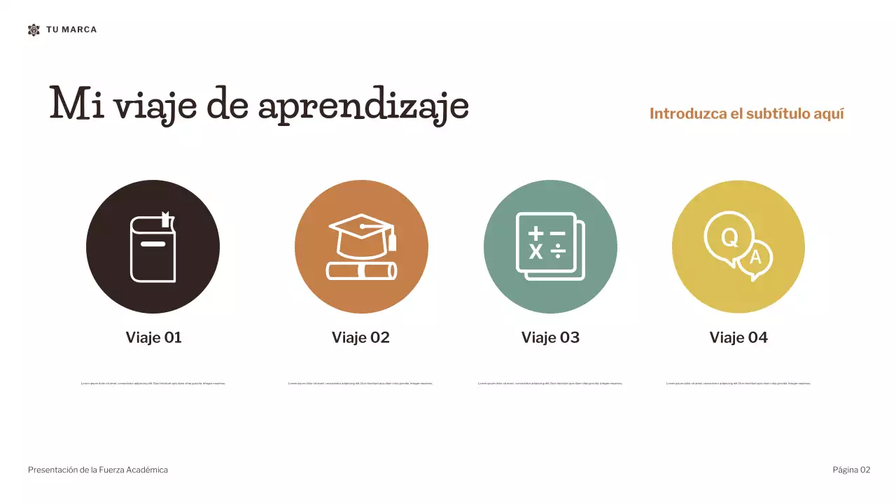 Presentación de fortaleza académica de la ilustración moderna de Brown