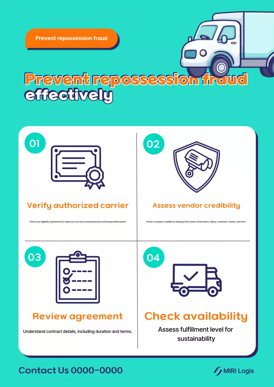 Panduan Kampanye Keselamatan Bersih Biru Langit