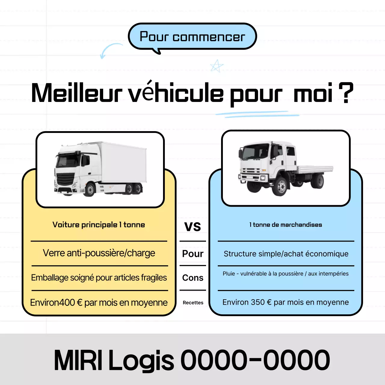 Guide pour choisir une voiture propre bleu ciel