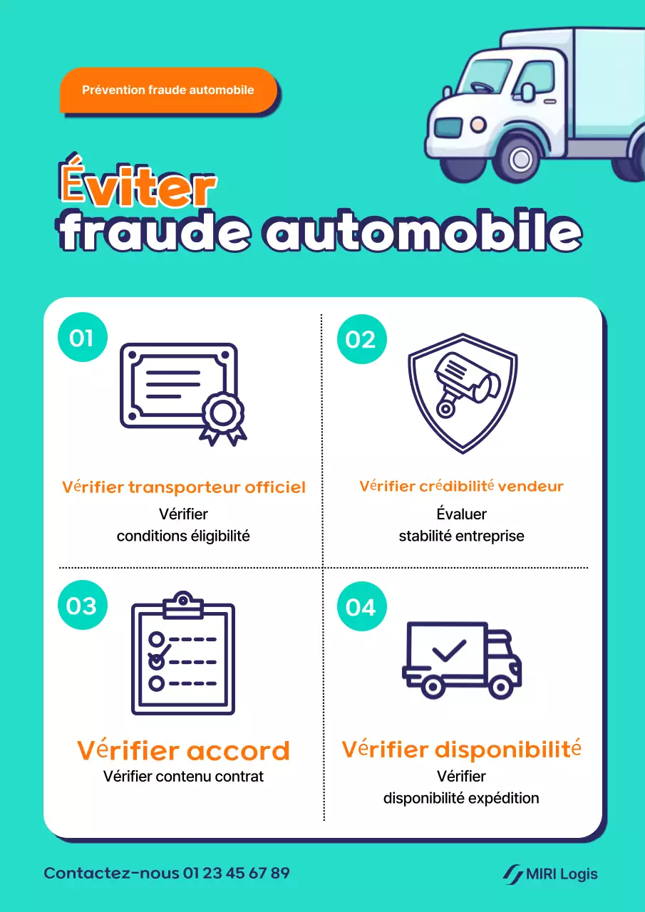 Guide de la campagne de sécurité propre Sky Blue