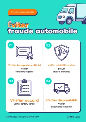 Guide de la campagne de sécurité propre Sky Blue