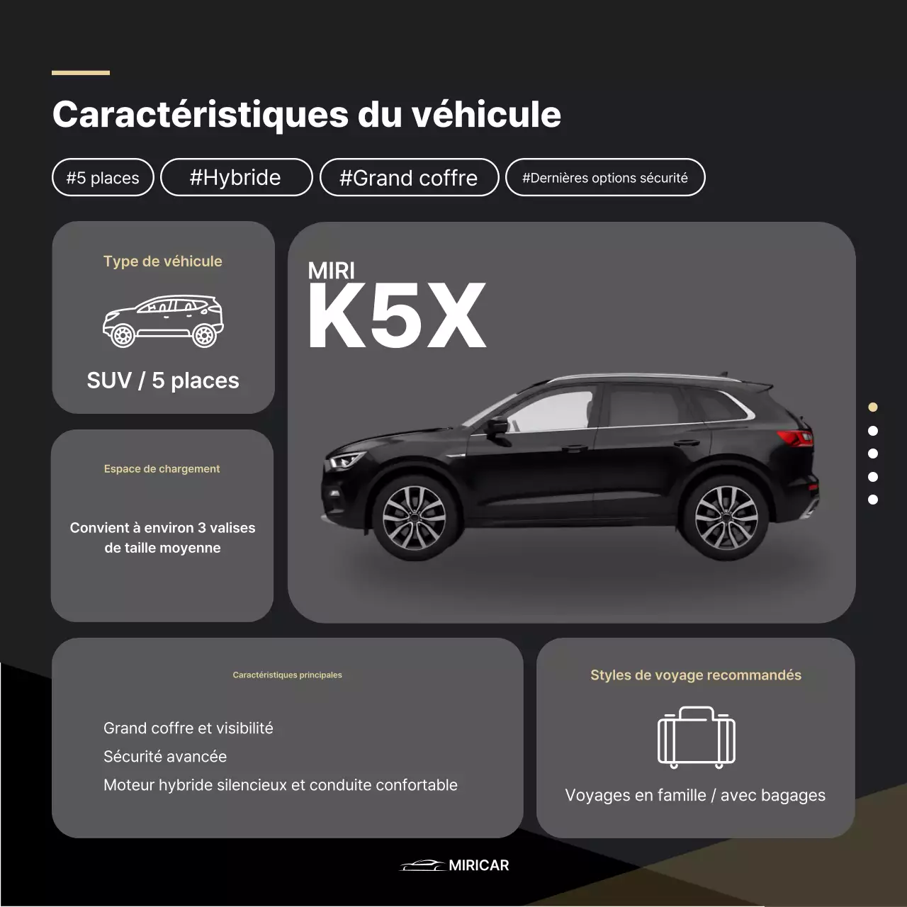Publicité pour une voiture blanche moderne