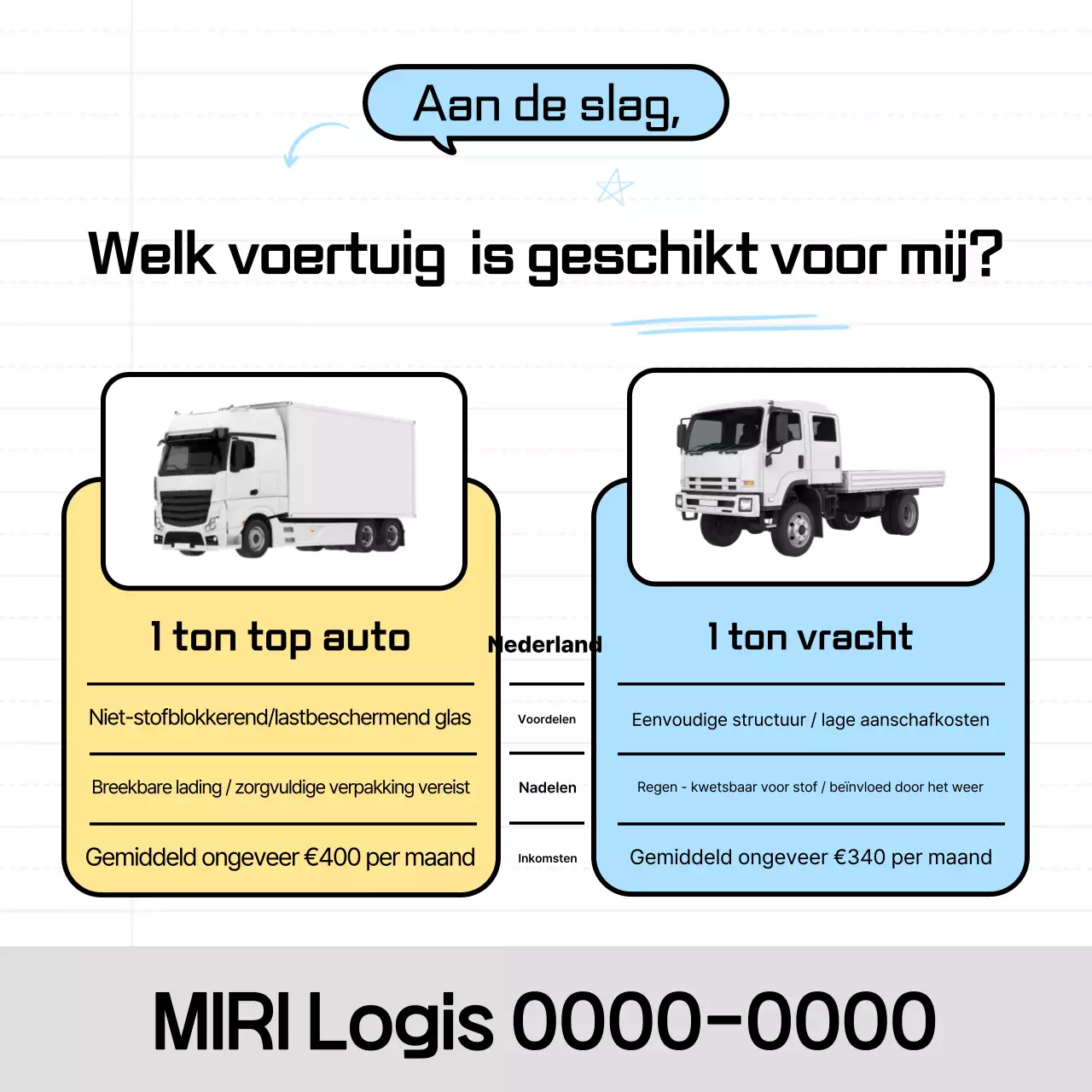 Gids voor het kiezen van een hemelsblauwe, schone auto
