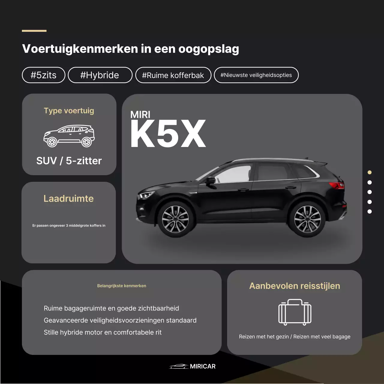 Witte moderne auto-advertentie