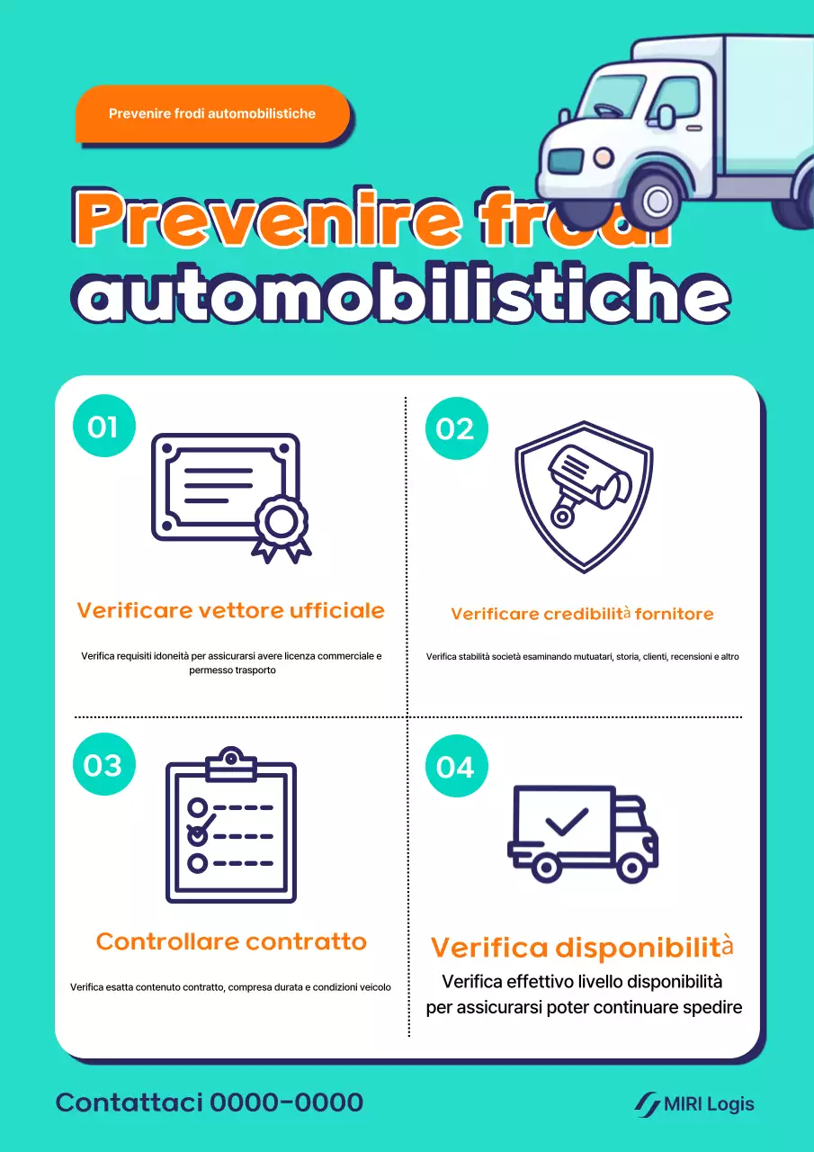 Guida alla campagna di sicurezza pulita Sky Blue