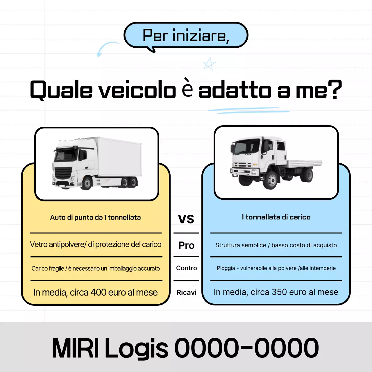 Guida alla scelta di un'auto pulita e di colore azzurro cielo