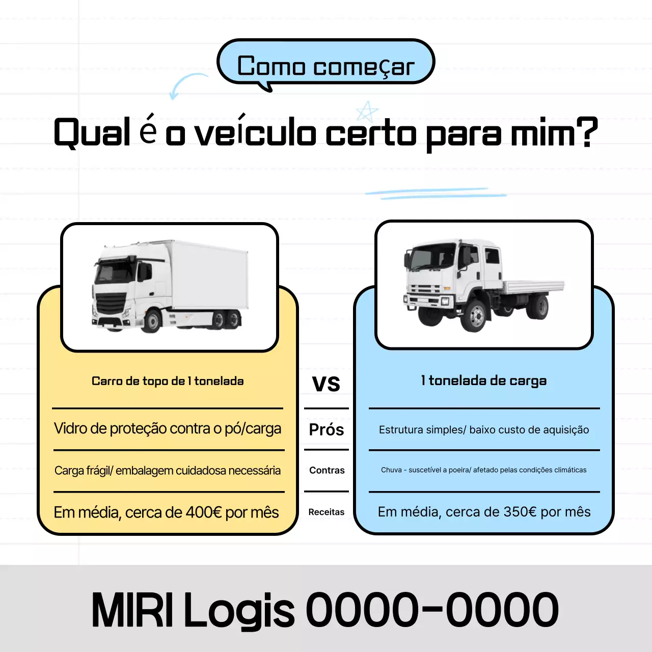 Guia para escolher um carro azul-celeste limpo
