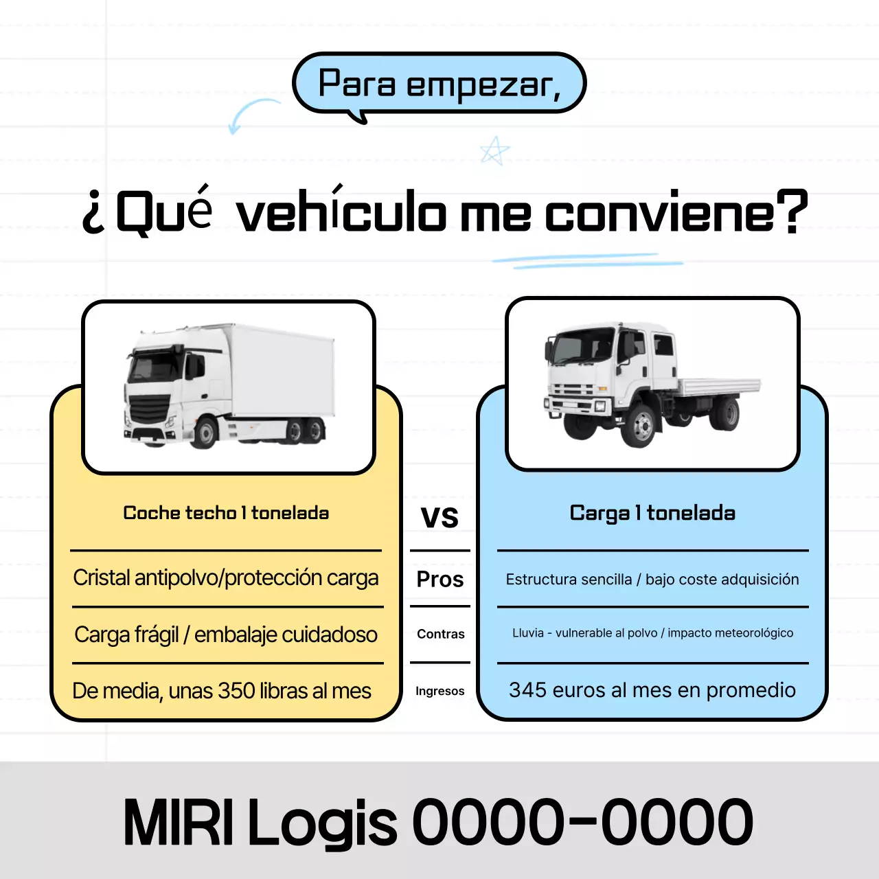 Guía para elegir un coche limpio y de color azul cielo