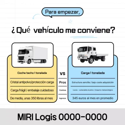 Guía para elegir un coche limpio y de color azul cielo
