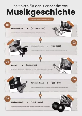 Musikgeschichte-Web-Poster